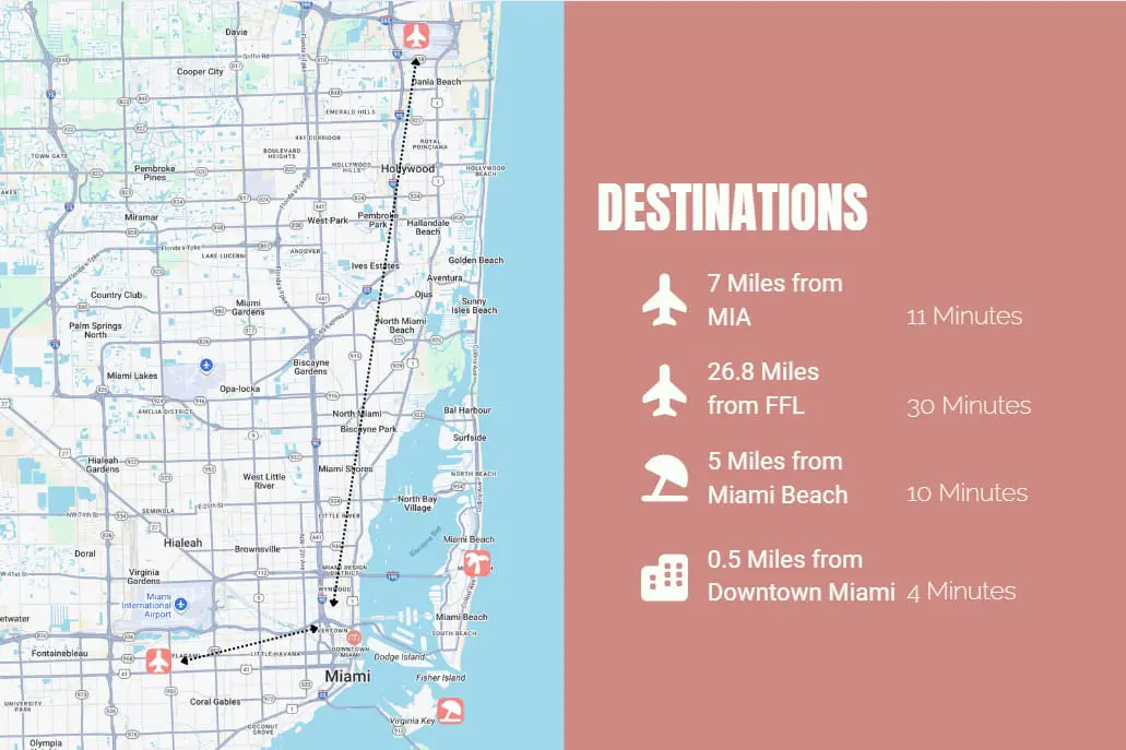 Breathtaking Biscayne Bay Views, Central in Miami