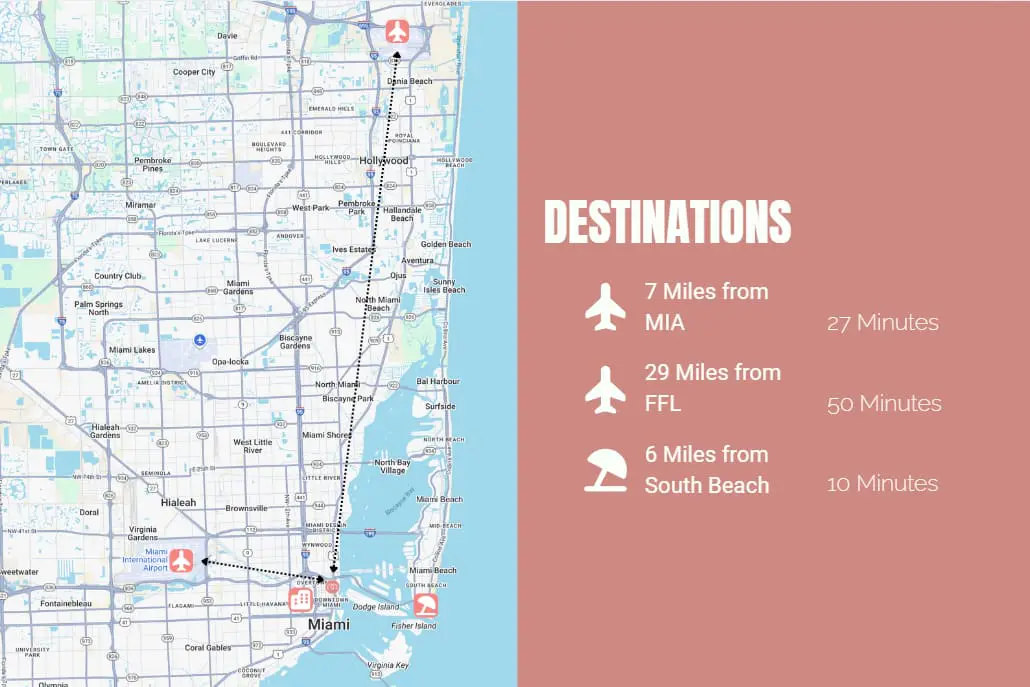 Brickell House, Sophisticated, Heart of Brickell