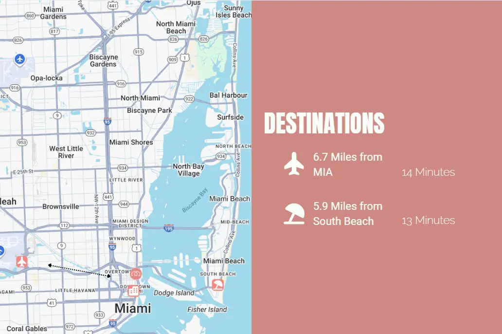 Center Stage, Chic, Downtown Miami 1 Block to Bay