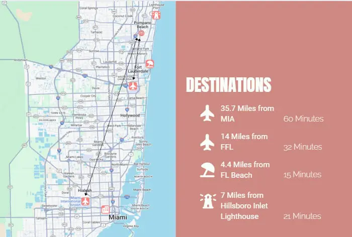 Dockside Daydreams, Cozy, Canal Front with Pool