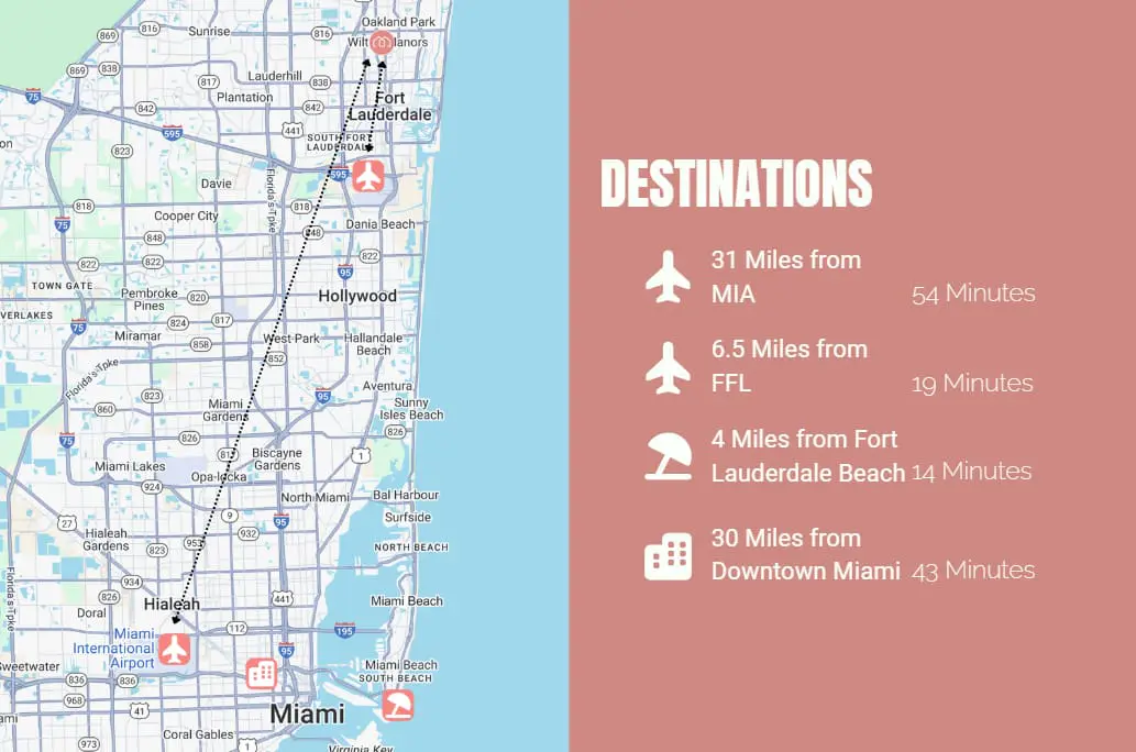 Casa Limon, Stunning Pool, 10 Mins to the Beach