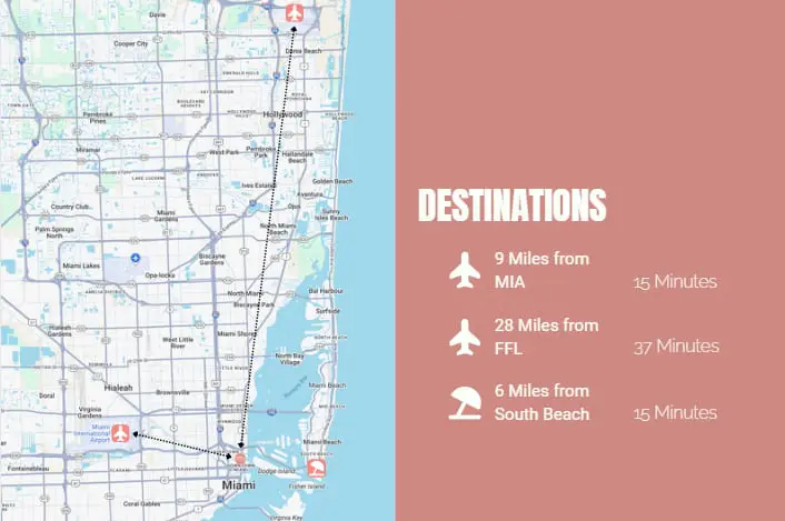 Skyline Studio with Rooftop Pool & Parking