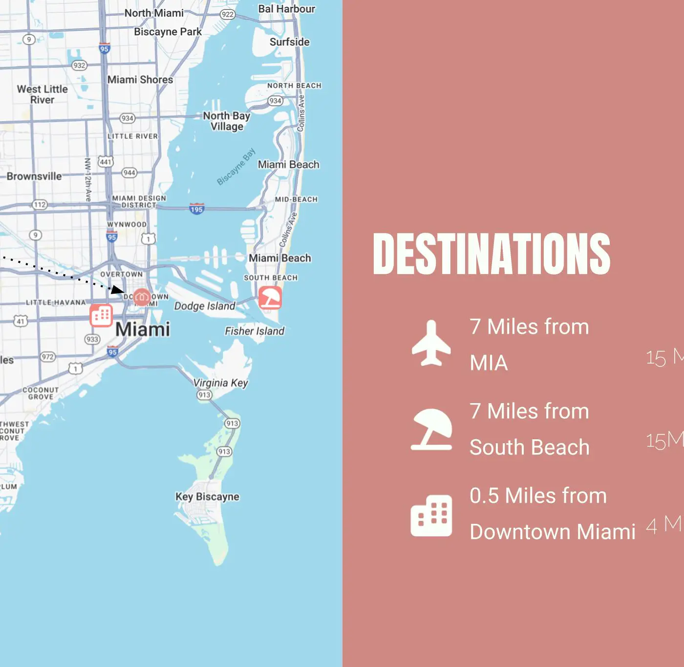 Cielo Studio- Downtown Location and City Views