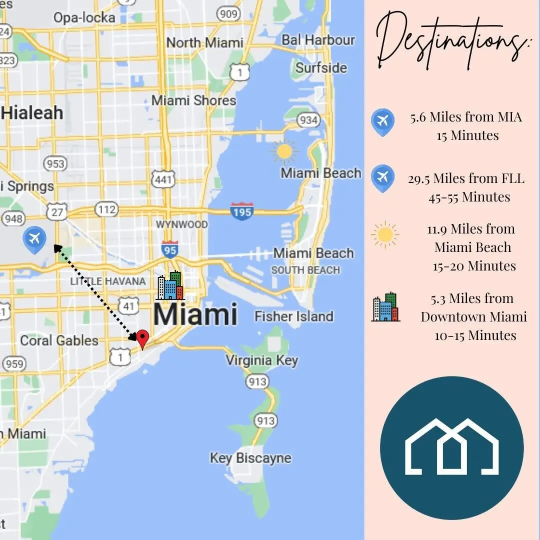 Modernista 2,  Townhome with Pool by Coconut Grove