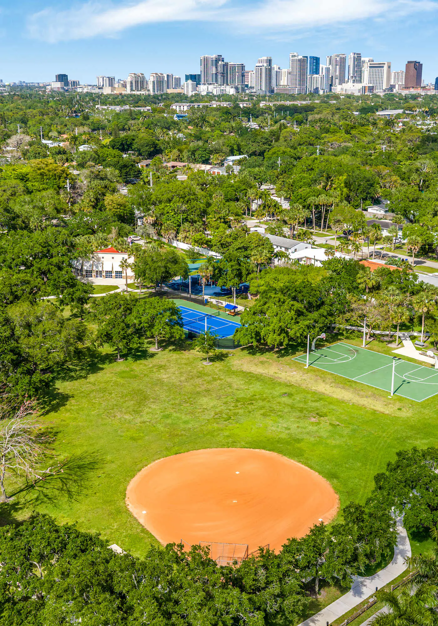 Hidden Palms- Family Oasis Near Beach & Las Olas