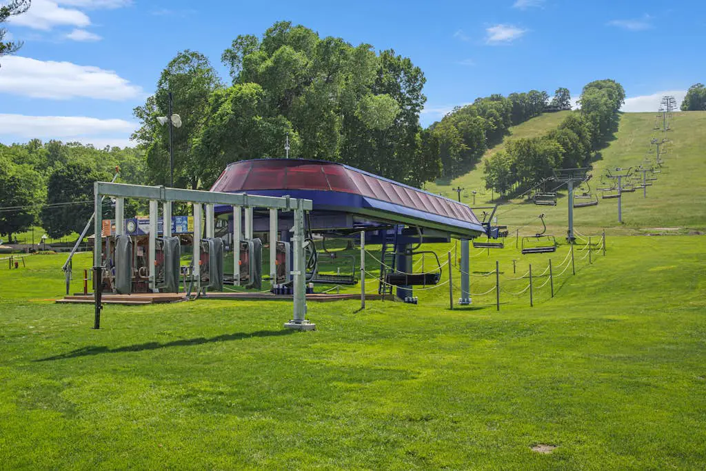 Boyne Mountain Getaway - Unit B