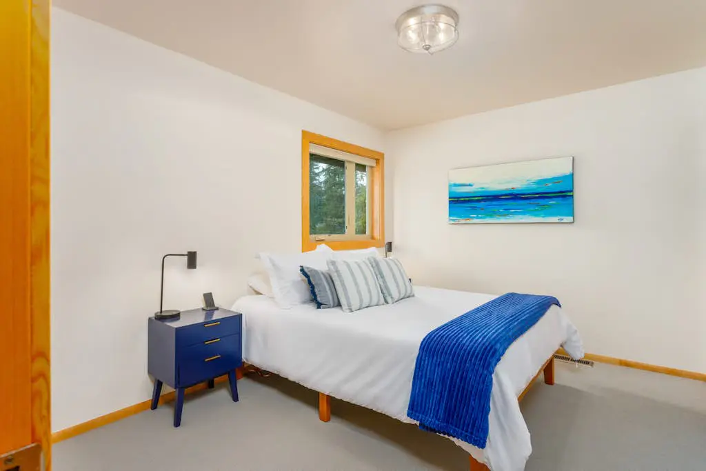Snowbird Condo 195