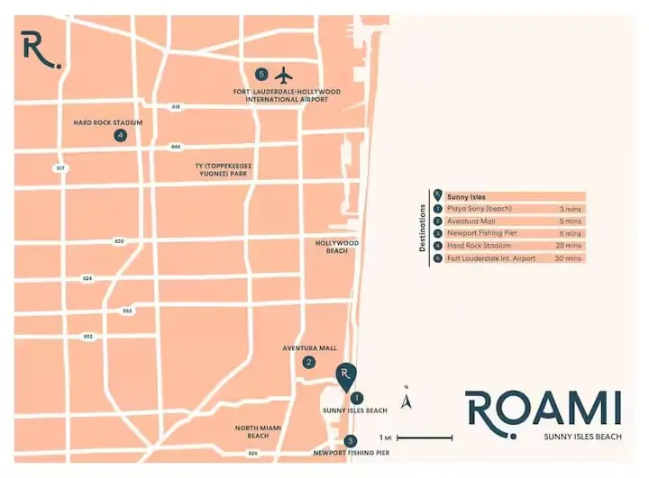 Roami at Sunny Isles | Rooftop Pool | 4 BR