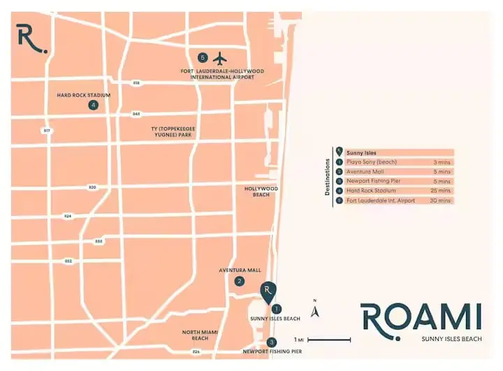 Roami at Sunny Isles | 6BR Combo